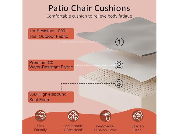 COZYVIDA Deep Seat Cushion Set