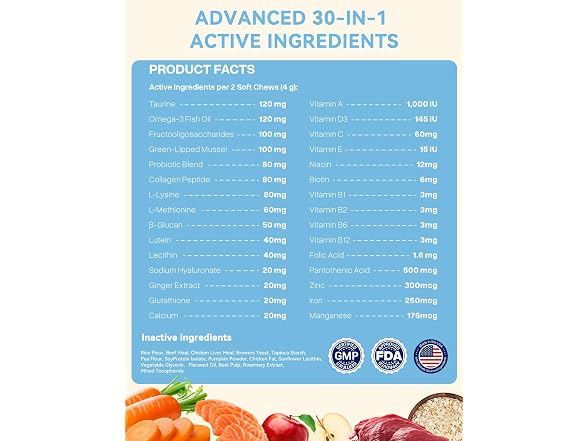 wonmore Dog Vitamins, Peanut Butter