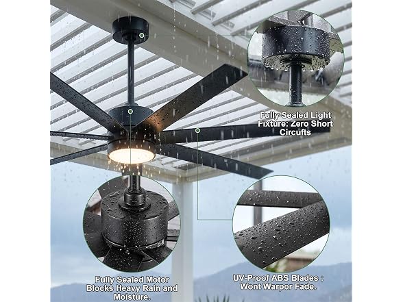 XCWIIE Waterproof Outdoor Ceiling Fan