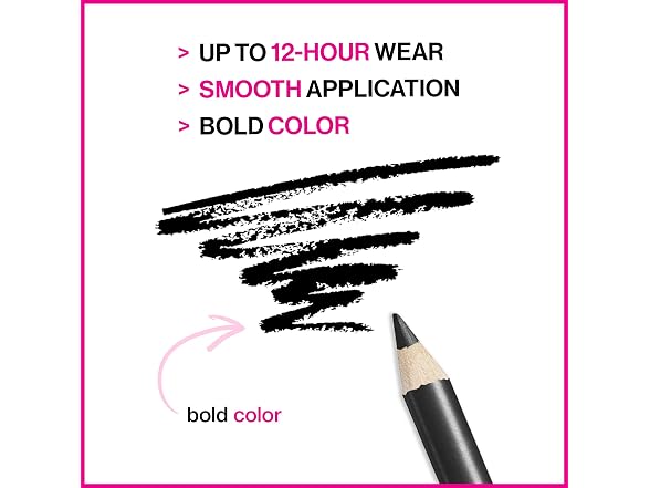 wet n wild Color Icon Kohl Eyeliner Pencil - Rich