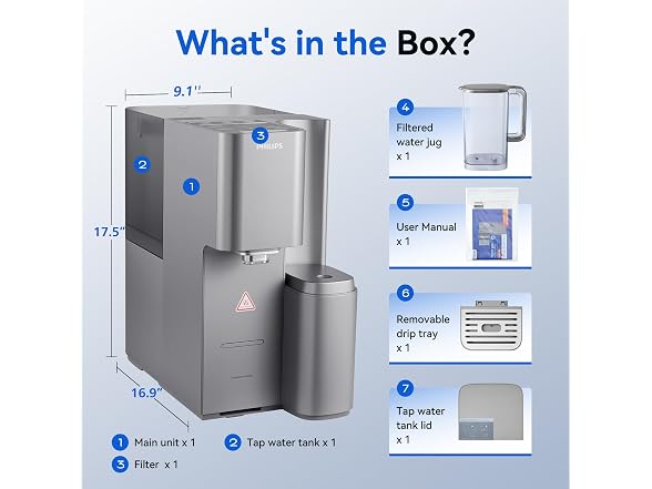 Countertop Ro Water Filter