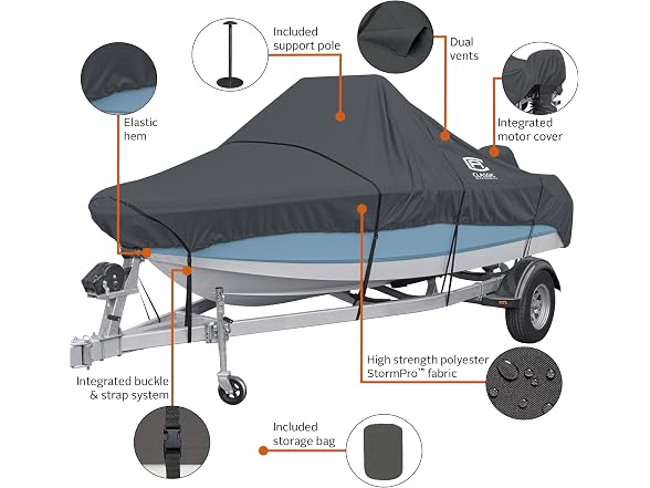 Classic Accessories StormPro Boat Cover 22-24'