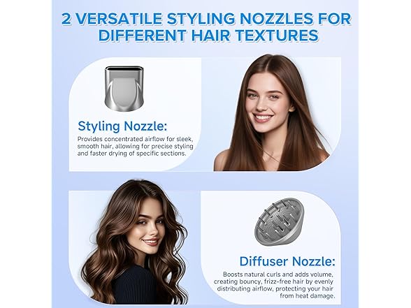 YSATERY Brushless Hair Dryer