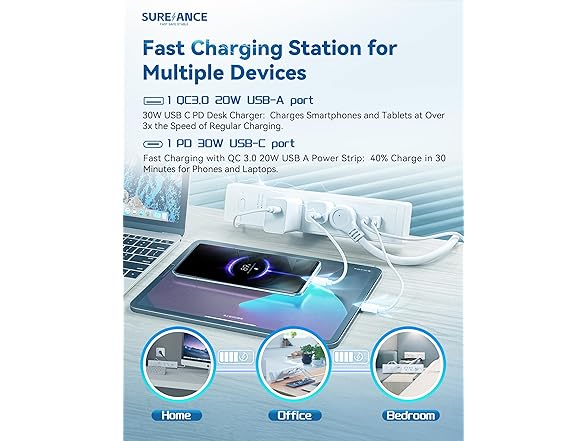 SUREANCE 50W Desk Clamp Power Strip