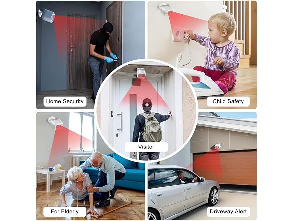 COTINSE Motion Sensor Door Chime