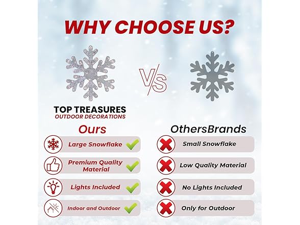 Top Treasures 28" Pre-Lit Snowflake