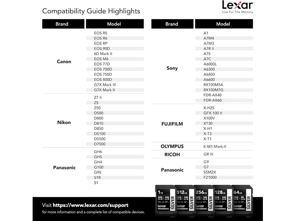 Lexar Silver SD Memory Card (512GB or 1TB)