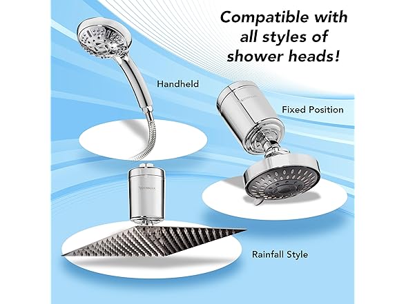 Hydralux High-Output Shower Filter