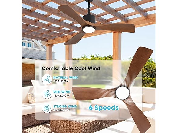 Parrot Uncle F5001BR 42" Outdoor Ceiling Fan, Walnut