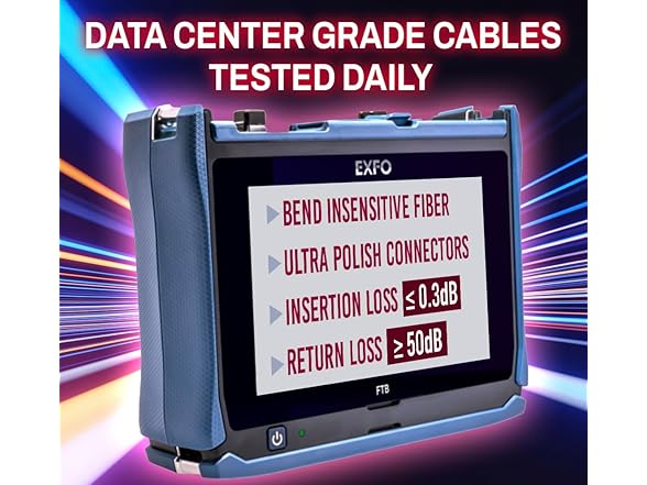 FiberCablesDirect FiberCablesDirect - 2.5M OM3 L