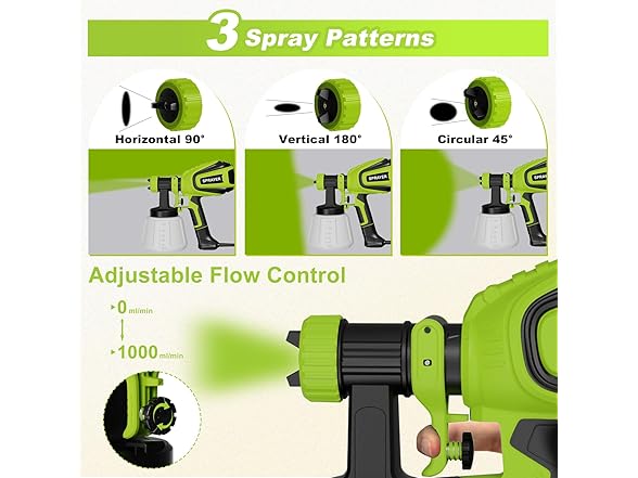 VONFORN 700W Paint Sprayer