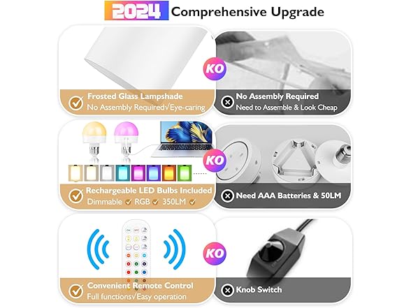 Wireless Rechargeable Wall Sconce Set of Two