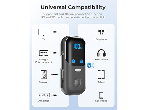 daskmenbo Bluetooth Transmitter Receiver