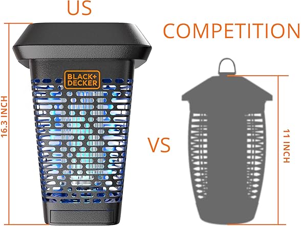 BLACK+DECKER Bug Zapper- Mosquito Repellent