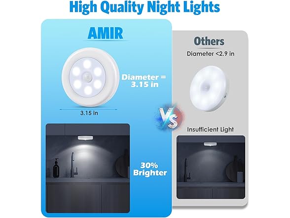 AMIR Motion Sensor LED Lights 12-Pack
