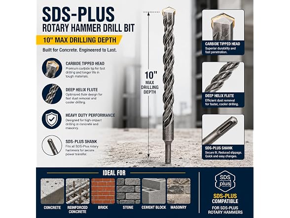 BLACK CANYON SDS Plus Rotary Hammer Drill Bit