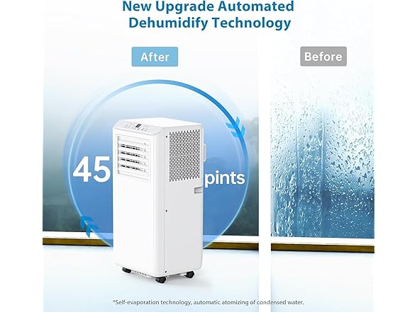 TranquilNest 8,000 BTU Portable 3-in-1 Air Conditioner