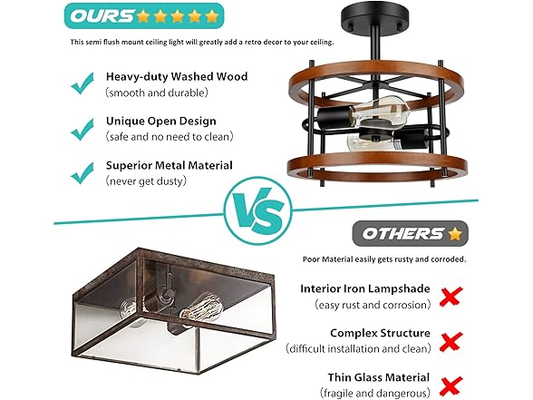 Lakumu 2-Light Retro Semi Flush Mount