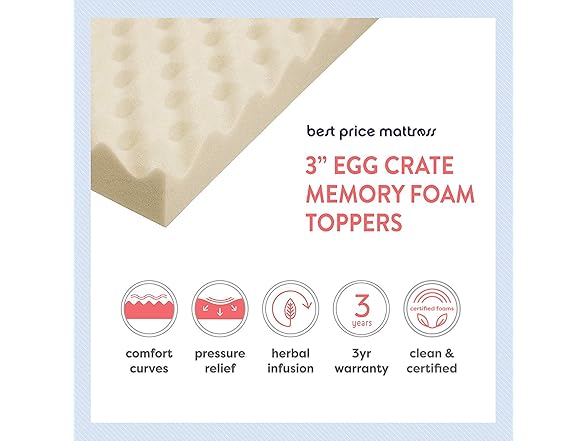Best Price 3" Memory Foam Topper Twin