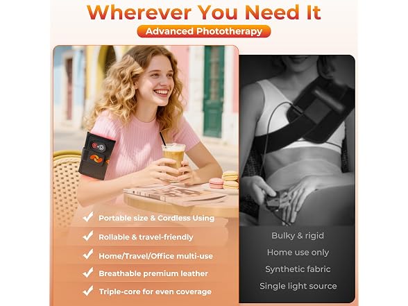 Red Light Therapy Pad for Body