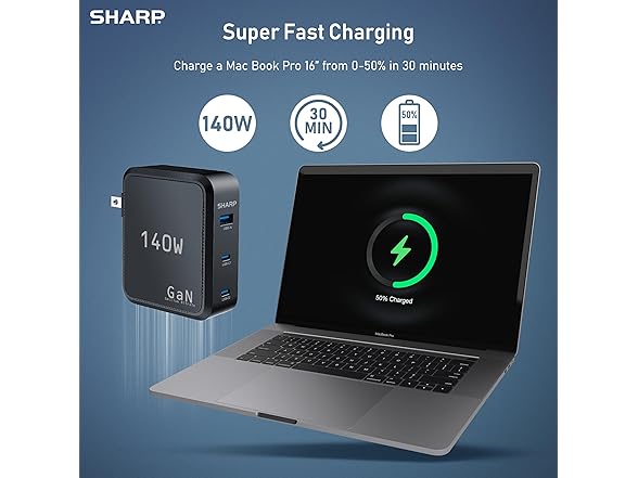 Sharp 140W GaN Foldable 3-Port USB-C Charger