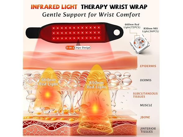 CYLBUNE Red Light Therapy for Wrist
