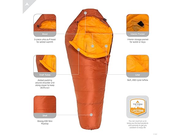 TETON ALTOS-S 20F Sleeping Bag