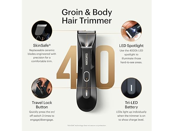 MANSCAPED: The Lawn Mower 4.0