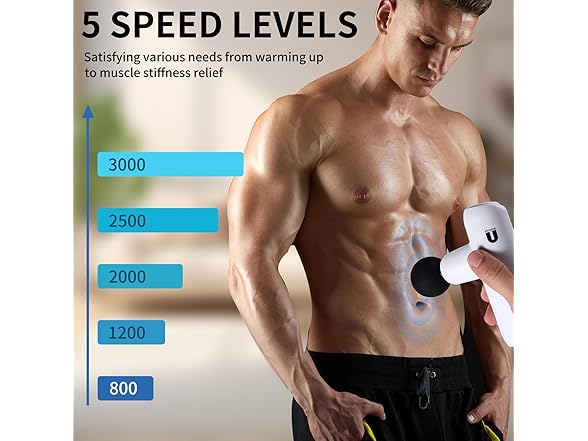 Ushrqice Mini Massage Gun