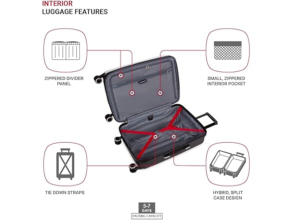 SwissGear 8028 Hardside Expandable Spinner