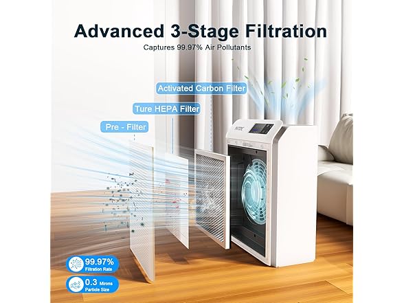 MATONC Smart Air Purifier for Home