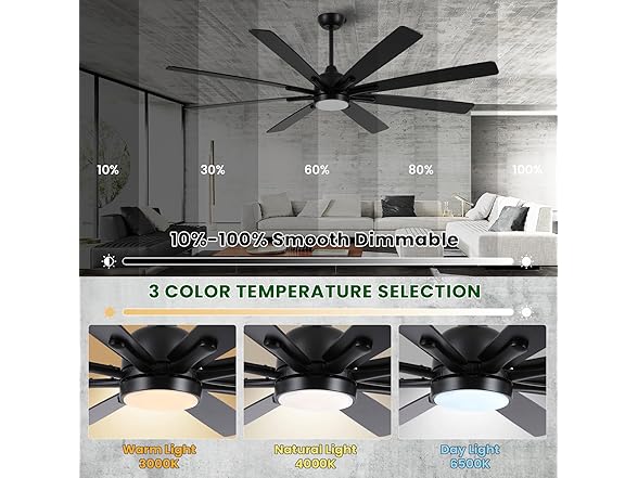 CJOY 84 Inch Large Ceiling Fan