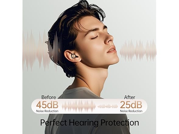 SHINKAI Noise Cancelling Ear Plugs