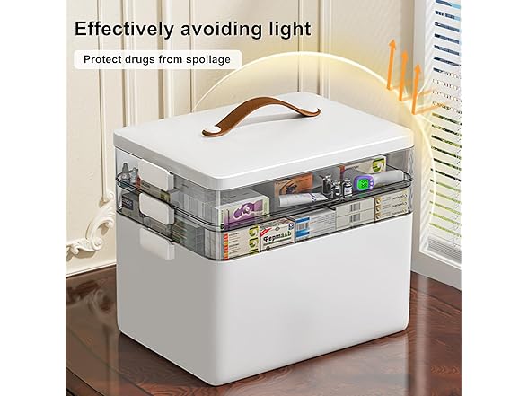 CTIME Medicine Storage Box