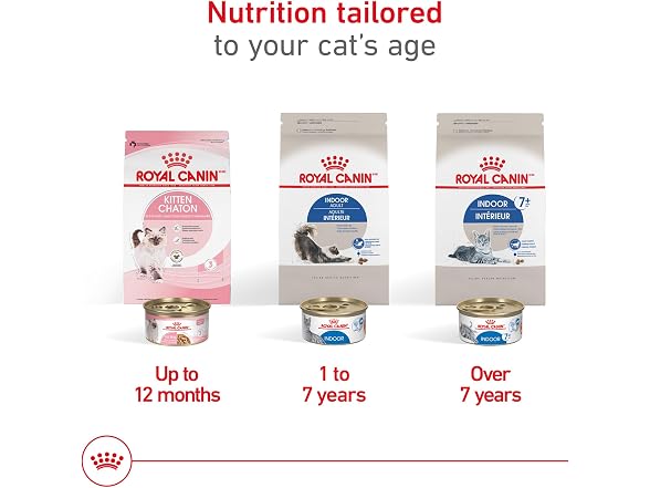 Royal Canin Feline Health Nutrition Indoor Cat Food