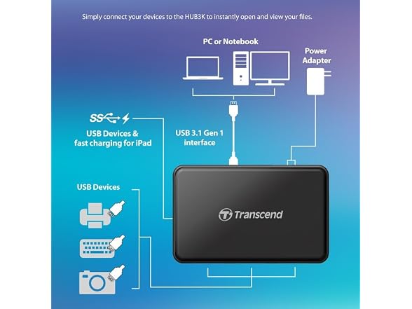 Transcend Transcend USB 3.0 4-Port Hub TS-HUB3K, B