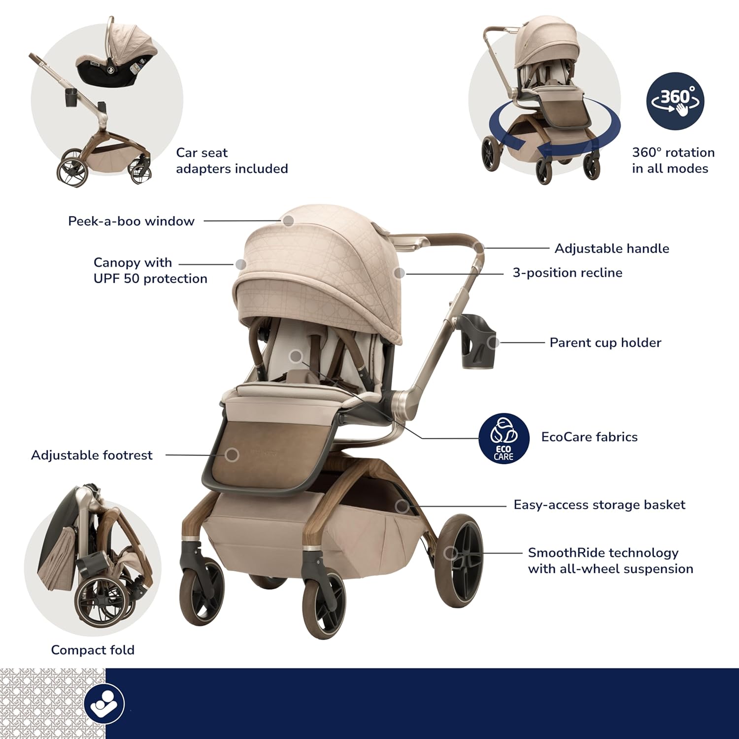 Maxi-Cosi Tana 360 Rotating Modular Stroller - Gallery 18