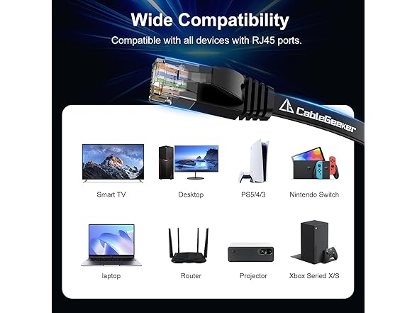 CableGeeker Cat6 Flat Ethernet Cable 25Ft