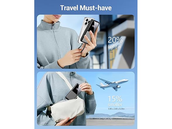 CFIAI Portable Charger Power Bank