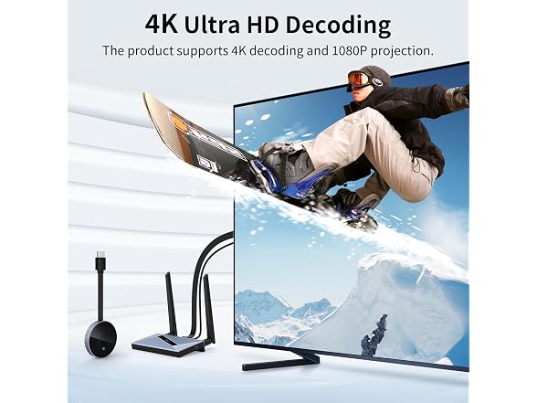 COTOWE Wireless HDMI Transmitter