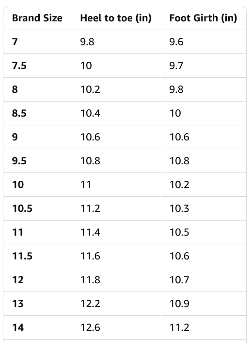 Amazon Essentials Men's Round Toe Derby Dress Shoes - Gallery 16