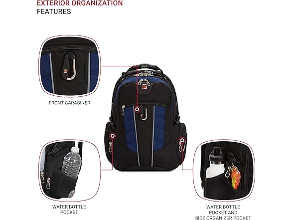 SwissGear 1753 ScanSmart Laptop Backpack