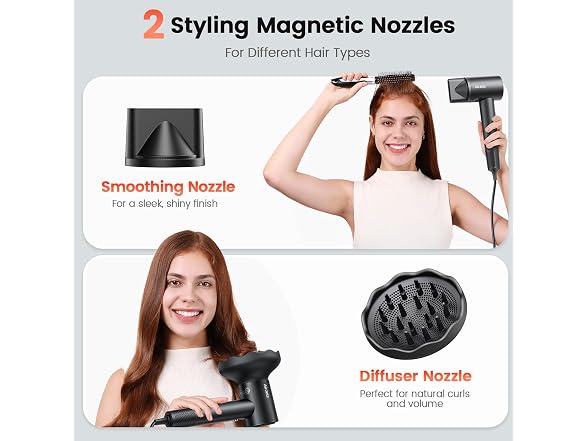 Hair Dryer, 160,000 RPM High-Speed Ionic
