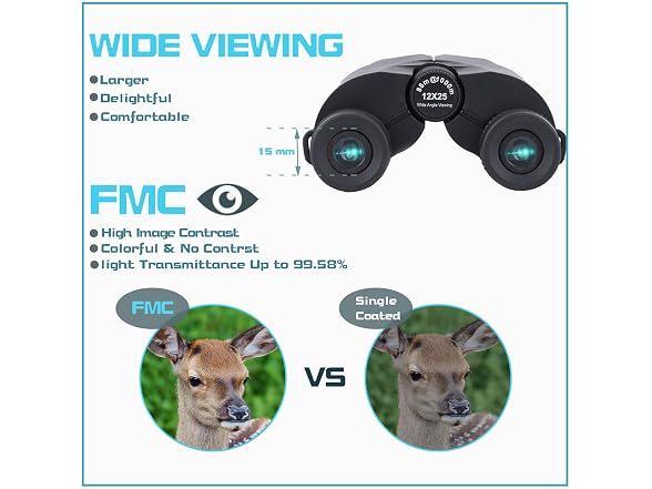 LUXUN 12x25 Compact Binoculars