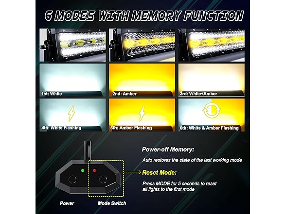 SLARY 52 Inch 300W Curved LED Light Bar