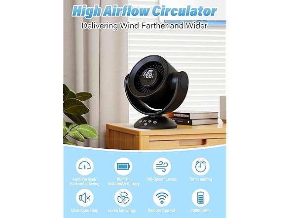 Portable Desk Fan