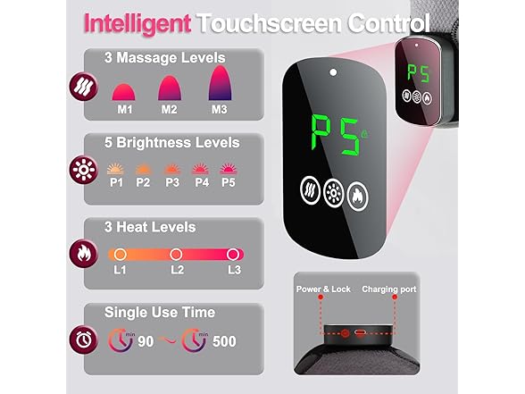 NGCES 3-in-1 Red Light Therapy Knee Brace