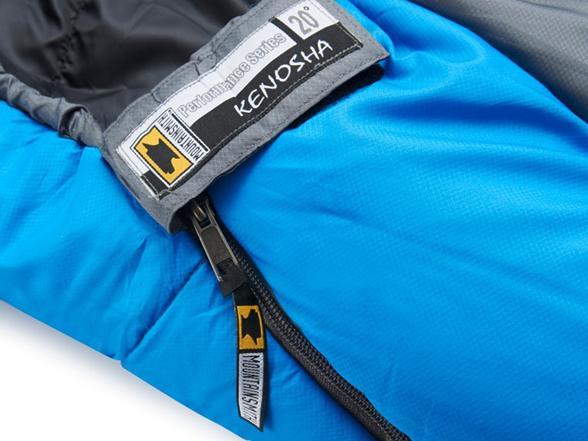 Kenosha 20 - Thumbnail 2