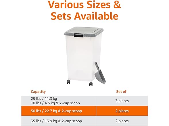 Amazon Basics Airtight Pet Food Storage Container w Scoop