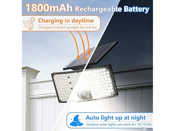 TOBUSA 2Pk 292 LED Motion Sensor Wall Lights